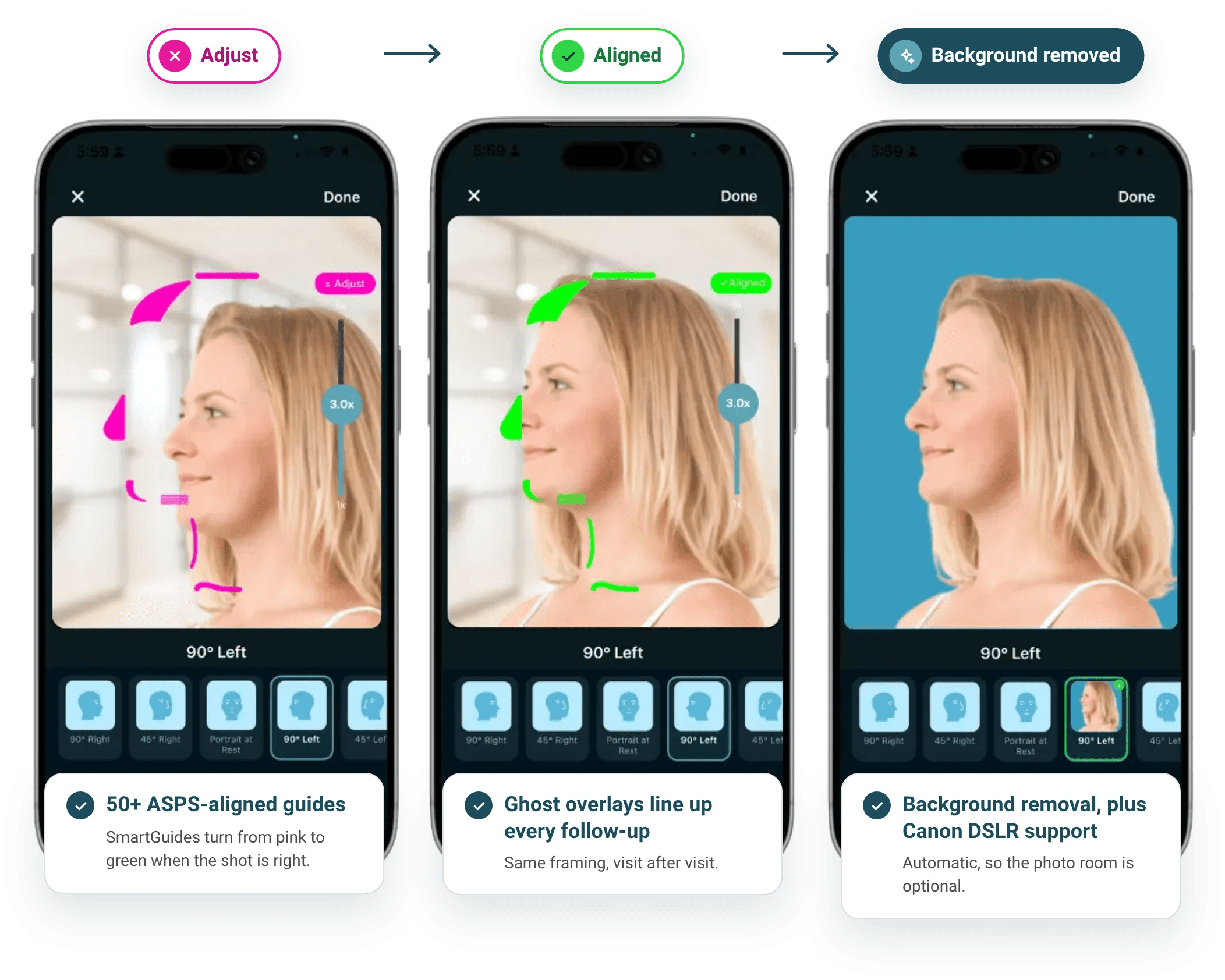 SmartGuides on iPhone: the guide turns from pink to green when aligned, then the background is removed